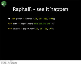 Raphaël - see it happen
• var paper = Raphael(10, 10, 500, 500);
var path = paper.path("M20 20L245 245");
var square = paper.rect(15, 15, 10, 10);
Saturday, November 13, 2010
create a rectangule
 