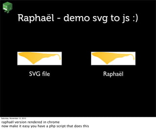 Raphaël - demo svg to js :)
SVG ﬁle Raphaël
Saturday, November 13, 2010
raphaël version rendered in chrome
now make it easy you have a php script that does this
 