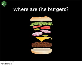 where are the burgers?
Saturday, November 13, 2010
here they are
 
