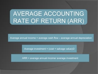 Making capital investment decisions | PPT