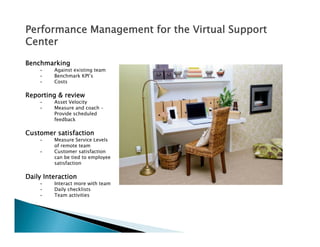 Performance Management for the Virtual Support
                       for
Center

Benchmarking
    •    Against existing team
    •    Benchmark KPI s
                    KPI’s
    •    Costs

Reporting & review
    •    Asset Velocity
    •    Measure and coach –
         Provide scheduled
         feedback

Customer satisfaction
    •    Measure Service Levels
         of remote team
    •    Customer satisfaction
         can be tied to employee
         satisfaction

Daily Interaction
    •    Interact more with team
    •    Daily checklists
    •    Team activities
 