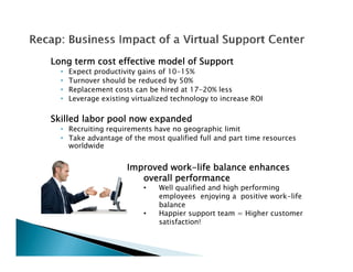 Long term cost effective model of Support
  •   Expect productivity gains of 10-15%
  •   Turnover should be reduced by 50%
  •   Replacement costs can be hired at 17-20% less
  •   Leverage existing virtualized technology to increase ROI

Skilled labor pool now expanded
  • Recruiting requirements have no geographic limit
  • Take advantage of the most qualified full and part time resources
    worldwide


                      Improved work-life balance enhances
                         overall performance
                           •    Well qualified and high performing
                                employees enjoying a positive work-life
                                balance
                           •    Happier support team = Higher customer
                                satisfaction!
 