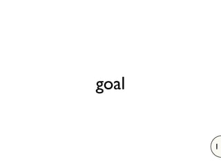 goal


       1
 