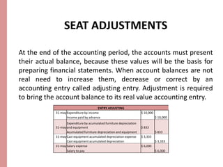 SEAT ADJUSTMENTS 
At the end of the accounting period, the accounts must present 
their actual balance, because these values will be the basis for 
preparing financial statements. When account balances are not 
real need to increase them, decrease or correct by an 
accounting entry called adjusting entry. Adjustment is required 
to bring the account balance to its real value accounting entry. 
ENTRY ADJUSTING 
31-may Expenditure by income $ 10,000 
Income paid by advance $ 10,000 
31-may 
Expenditure by acumulated furniture depreciation 
and equipment $ 833 
Acumulated furniture depreciation and equipment $ 833 
31-may Cast equipment acumulated depreciation expense $ 3,333 
Cast equipment acumulated depreciation $ 3,333 
31-may Salary expense $ 6,000 
Salary to pay $ 6,000 
 