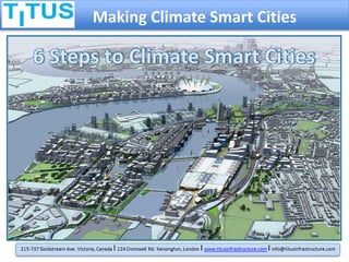 6 Steps to Climate Smart Cities
Making Climate Smart Cities
 