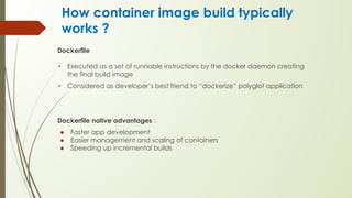 How container image build typically
works ?
Dockerfile
• Executed as a set of runnable instructions by the docker daemon creating
the final build image
• Considered as developer’s best friend to “dockerize” polyglot application
Dockerfile native advantages :
● Faster app development
● Easier management and scaling of containers
● Speeding up incremental builds
 