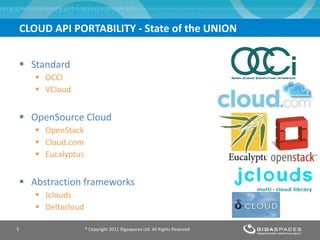 Standard  OCCI VCloud OpenSource Cloud OpenStack Cloud.com Eucalyptus Abstraction frameworks Jclouds Deltacloud CLOUD API PORTABILITY - State of the UNION ® Copyright 2011 Gigaspaces Ltd. All Rights Reserved 