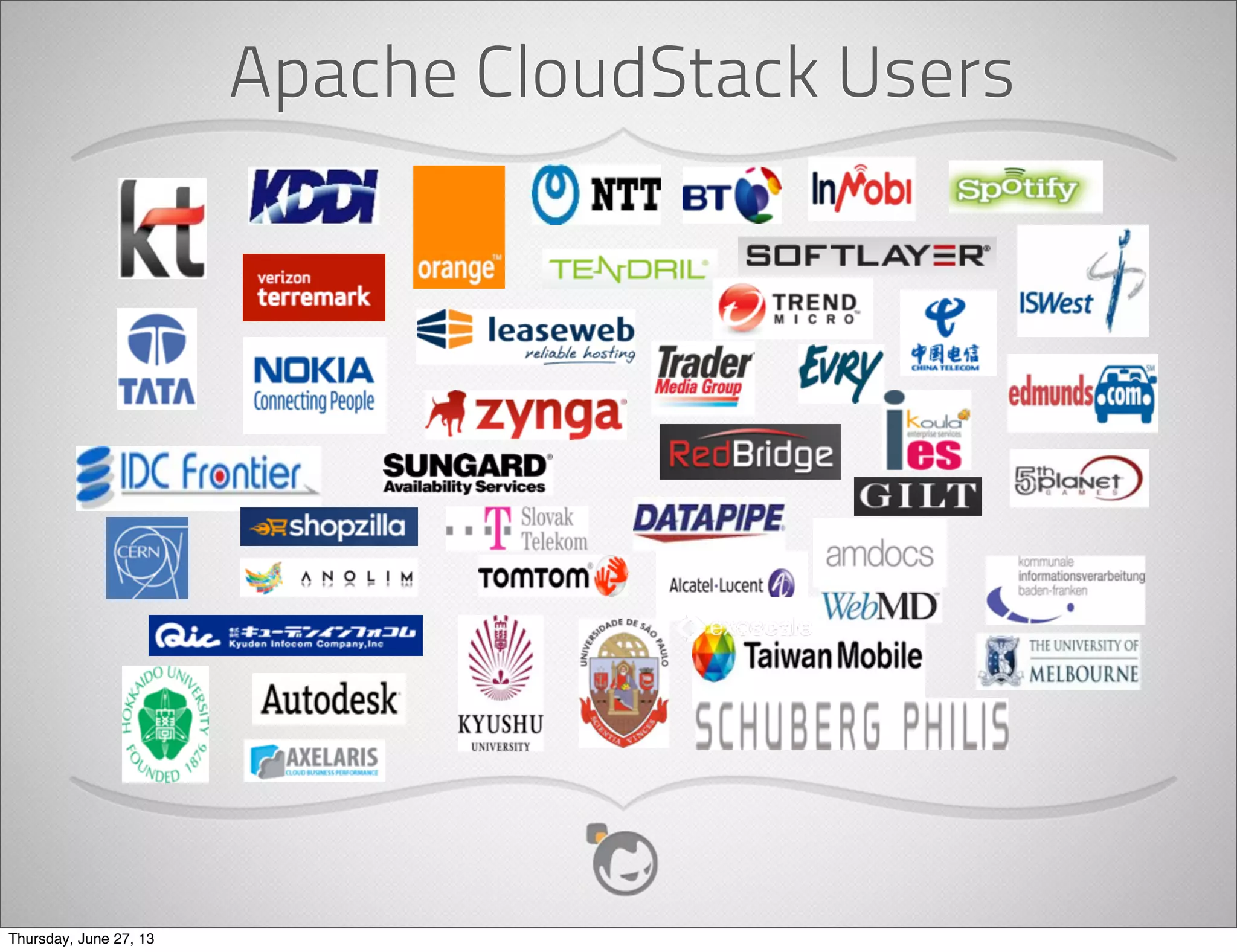 Make infrastructure boring.
Thursday, June 27, 13
 