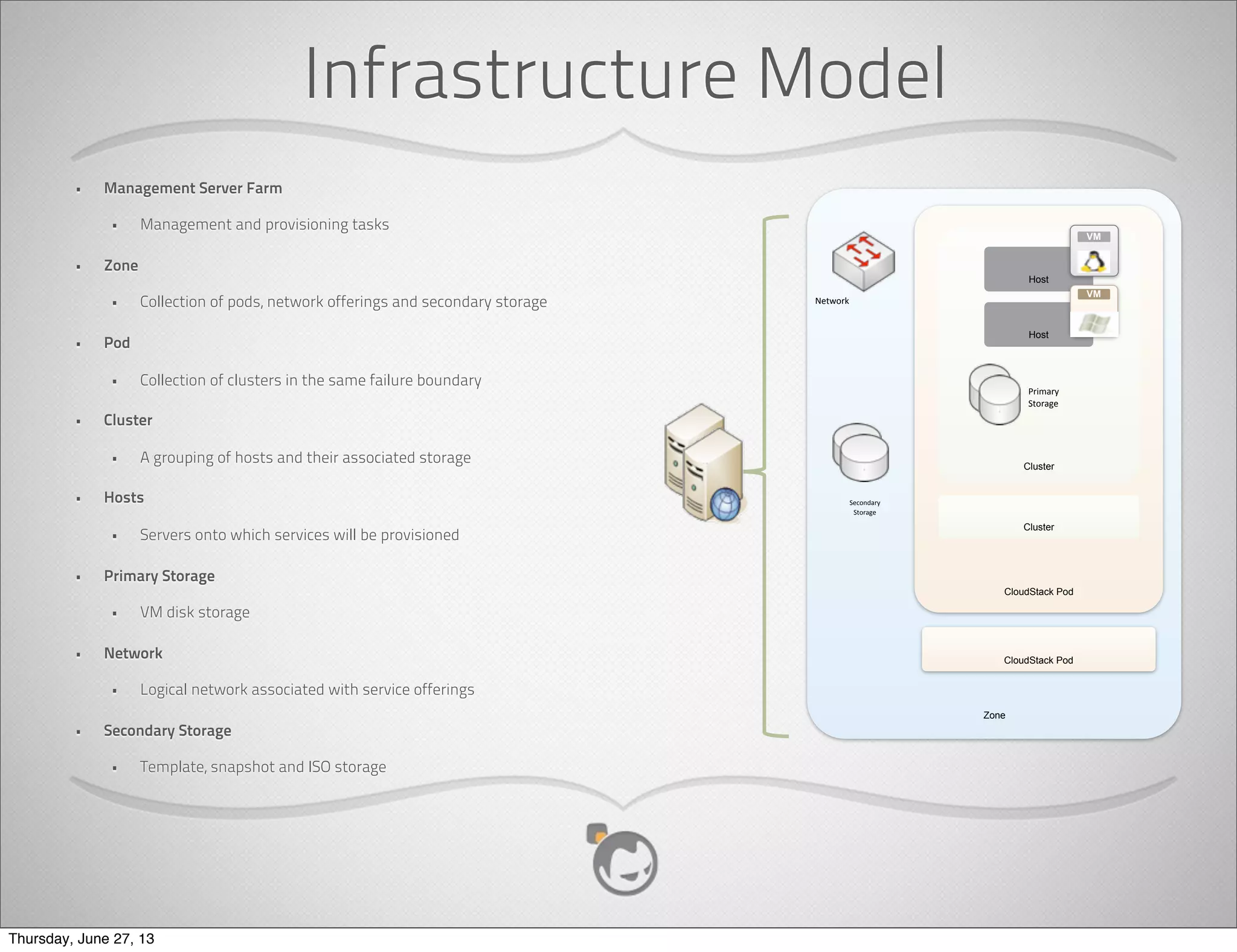What Is Apache CloudStack?
§Open source software that deploys
and manages large networks of
virtual machines, as a highly
available, highly scalable
Infrastructure as a Service (IaaS)
cloud computing platform.
§CloudStack is a Top-Level Project at
the Apache Software Foundation.
Thursday, June 27, 13
 