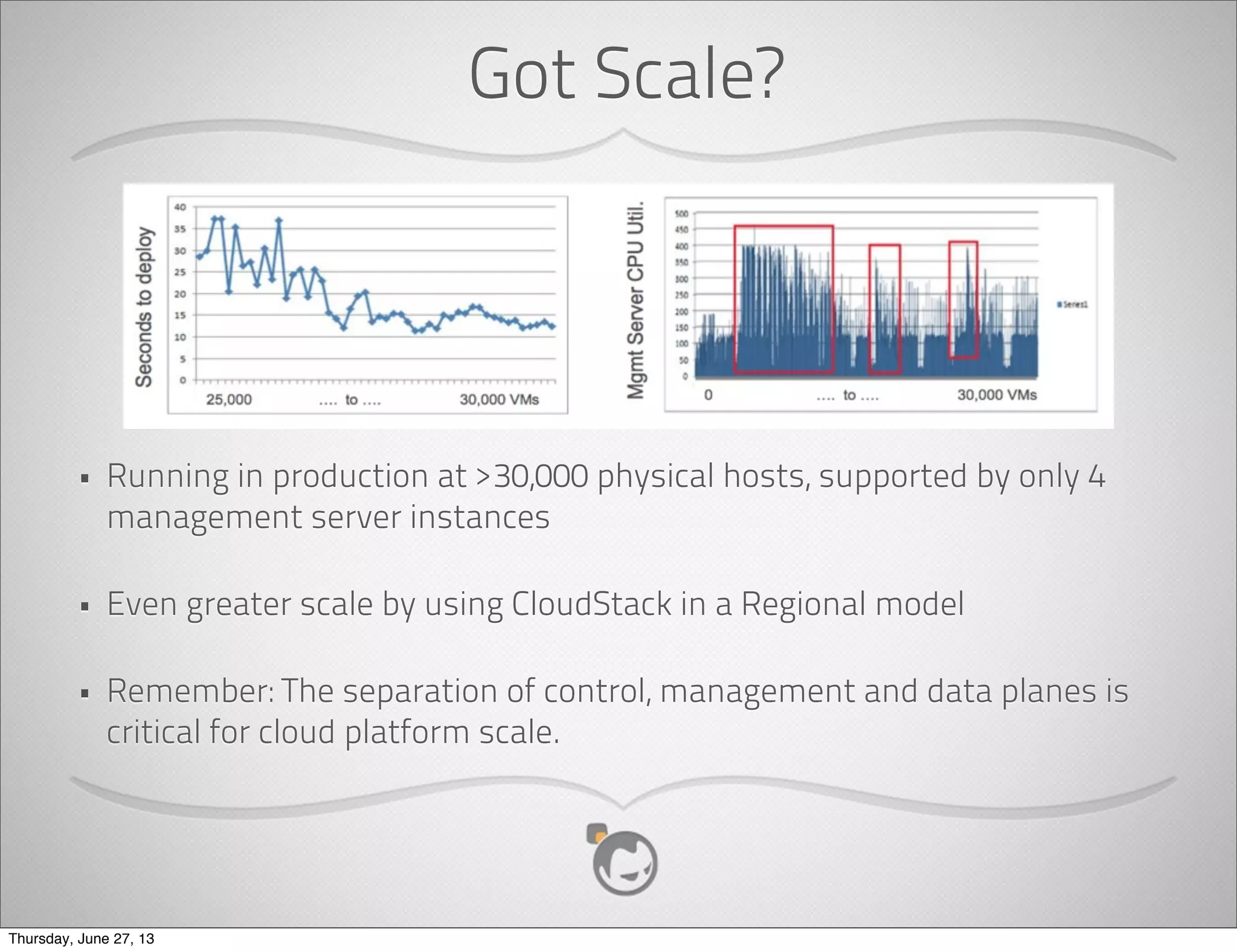 Infrastructure Model
• Management Server Farm
• Management and provisioning tasks
• Zone
• Collection of pods, network offerings and secondary storage
• Pod
• Collection of clusters in the same failure boundary
• Cluster
• A grouping of hosts and their associated storage
• Hosts
• Servers onto which services will be provisioned
• Primary Storage
• VM disk storage
• Network
• Logical network associated with service offerings
• Secondary Storage
• Template, snapshot and ISO storage
Zone
CloudStack Pod
Cluster
Host
Host
Network
Primary
Storage
VM
VM
CloudStack Pod
Cluster
Secondary
Storage
Thursday, June 27, 13
 