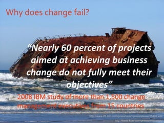 Why does change fail? “ Nearly 60 percent of projects aimed at achieving business change do not fully meet their objectives” 2008 IBM study of more than 1,500 change management executives from 15 countries http://www.flickr.com/photos/misserion/ http://www-03.ibm.com/press/us/en/pressrelease/25492.wss 