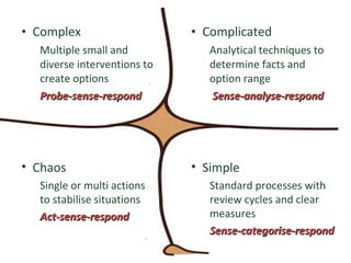 Complex Multiple small and diverse interventions to create options Probe-sense-respond Complicated Analytical techniques to determine facts and option range Sense-analyse-respond Simple Standard processes with review cycles and clear measures Sense-categorise-respond Chaos Single or multi actions to stabilise situations Act-sense-respond 