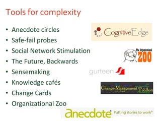 Tools for complexity Anecdote circles Safe-fail probes Social Network Stimulation The Future, Backwards Sensemaking Knowledge cafés Change Cards Organizational Zoo 