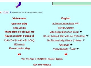 Copyright, Simon and Nemeth   15
 