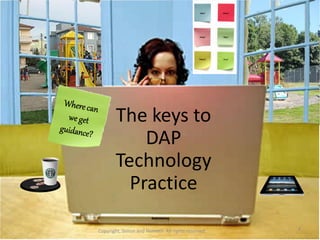 Who?    When?




                                             What?    Why?




                                             Where?   How?




       The keys to
           DAP
       Technology
         Practice

Copyright, Simon and Nemeth. All rights reserved.             4
 