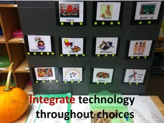 Integrate technology
 throughout choices
     Copyright, Simon and Nemeth. All rights
                    reserved.
                                               47
 