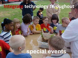 Integrate technology throughout




         special events
          Copyright, Simon and Nemeth. All rights
                                                    49
                         reserved.
 