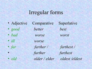 Irregular forms
•   Adjective    Comparative      Superlative
•   good          better           best
•   bad            worse           worst
•   ill           worse
•   far            farther /       farthest /
•                 further         furthest
•   old           older / elder    oldest /eldest
 