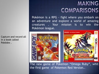 The new game of Pokemon “Omega Ruby”, whit
the first game of Pokemon Red Version..
Pokémon is a RPG - fight where you embark on
an adventure and explore a world of amazing
creatures . Your mission is to win the
Pokémon league.
Capture and record all
in a book called
Pokédex .
 