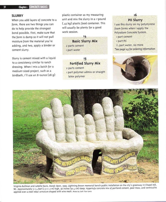 Making concrete garden ornaments