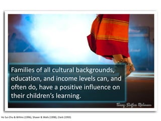 Families of all cultural backgrounds,
        education, and income levels can, and
        often do, have a positive influence on
        their children’s learning.

Ho Sui-Chu & Willms (1996), Shaver & Walls (1998), Clark (1993)
 