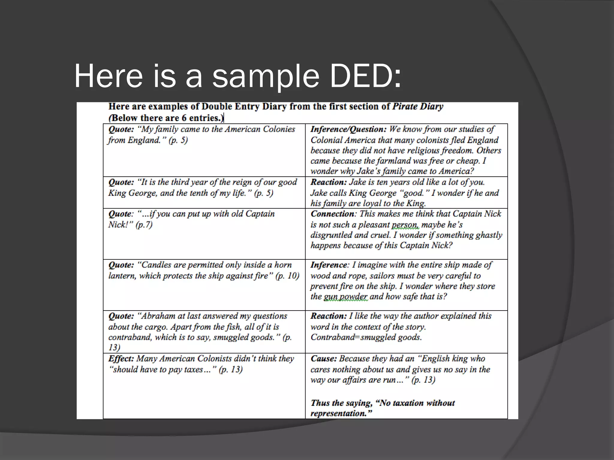 Here is a sample DED:
 