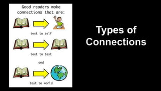 mAKING cONNECTIONS.pptx
