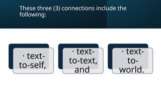 These three (3) connections include the
following:
· text-
to-self,
· text-
to-text,
and
· text-
to-
world.
 