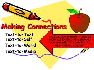 making_connections power point presentation | PPT