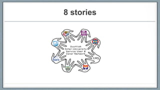 8 stories
 