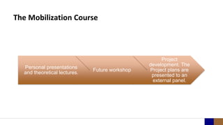 The Mobilization Course
Personal presentations
and theoretical lectures.
Future workshop
Project
development. The
Project plans are
presented to an
external panel.
 