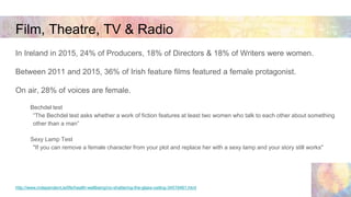 Film, Theatre, TV & Radio
In Ireland in 2015, 24% of Producers, 18% of Directors & 18% of Writers were women.
Between 2011...