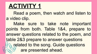 ACTIVITY 1
Read a poem, then watch and listen to
a video clip.
Make sure to take note important
points from both. Table 1&4, prepare to
answer questions related to the poem, and
table 2&3 prepare to answer questions
related to the song. Guide questions
are presented ahead.
 