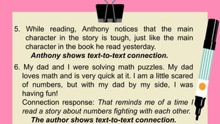 5. While reading, Anthony notices that the main
character in the story is tough, just like the main
character in the book he read yesterday.
Anthony shows text-to-text connection.
6. My dad and I were solving math puzzles. My dad
loves math and is very quick at it. I am a little scared
of numbers, but with my dad by my side, I was
having fun!
Connection response: That reminds me of a time I
read a story about numbers fighting with each other.
The author shows text-to-text connection.
 