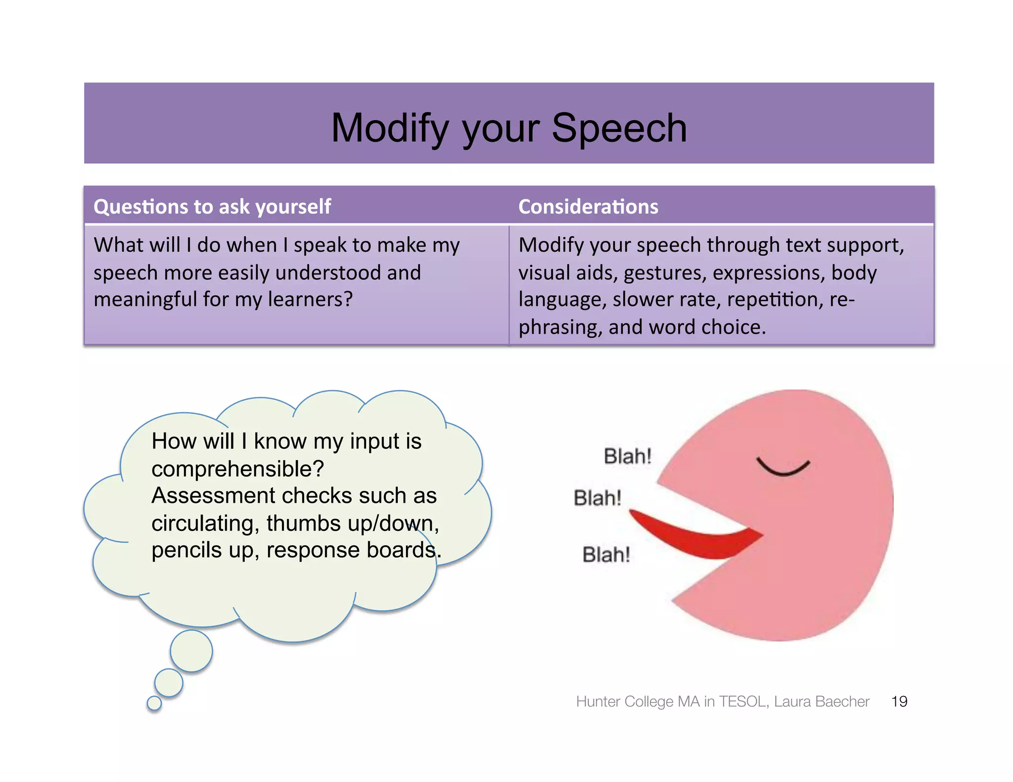 Modify your Speech
Ques%ons	
  to	
  ask	
  yourself	
                                     Considera%ons	
  
What	
  will	
  I	
  do	
  when	
  I	
  speak	
  to	
  make	
  my	
     Modify	
  your	
  speech	
  through	
  text	
  support,	
  
speech	
  more	
  easily	
  understood	
  and	
                         visual	
  aids,	
  gestures,	
  expressions,	
  body	
  
meaningful	
  for	
  my	
  learners?	
                                  language,	
  slower	
  rate,	
  repe33on,	
  re-­‐
                                                                        phrasing,	
  and	
  word	
  choice.	
  




          How will I know my input is
          comprehensible?
          Assessment checks such as
          circulating, thumbs up/down,
          pencils up, response boards.




                                                                                Hunter College MA in TESOL, Laura Baecher
      19
 