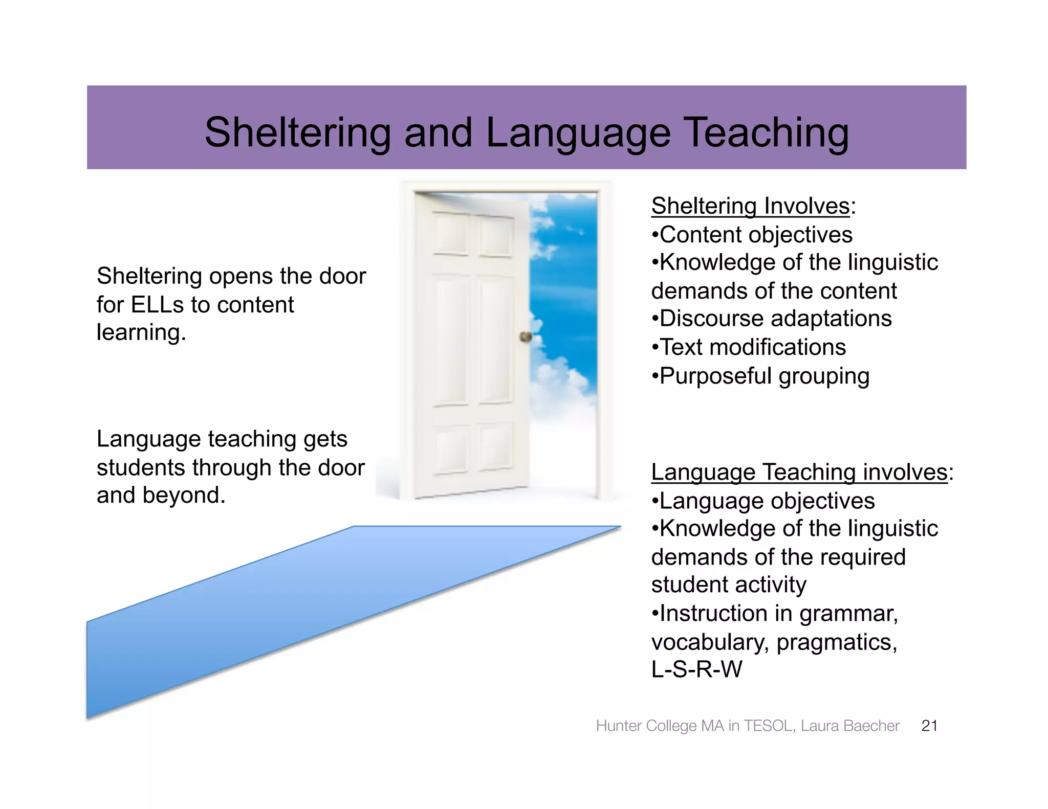 Sheltering and Language Teaching
                                   Sheltering Involves:
                                   •  ontent objectives
                                    C
                                   •  nowledge of the linguistic
                                    K
Sheltering opens the door
                                   demands of the content
for ELLs to content
                                   •  iscourse adaptations
                                    D
learning.
                                   •  ext modifications
                                    T
                                   •  urposeful grouping
                                    P

Language teaching gets
students through the door          Language Teaching involves:
and beyond.                        •  anguage objectives
                                    L
                                   •  nowledge of the linguistic
                                    K
                                   demands of the required
                                   student activity
                                   • nstruction in grammar,
                                    I
                                   vocabulary, pragmatics,
                                   L-S-R-W

                            Hunter College MA in TESOL, Laura Baecher
   21
 