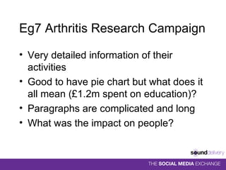 Eg7 Arthritis Research Campaign Very detailed information of their activities Good to have pie chart but what does it all mean (£1.2m spent on education)? Paragraphs are complicated and long What was the impact on people? 