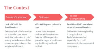 The Context
Problem Statement
Lack of Credit for
Smallholders
Extreme lack of information
on potential borrowers
available to lenders is chief
among varied causes of the
enormous gap between the
supply and demand
Outcome
MFIs Willingness to Lend is
Low
Lack of data to assess
creditworthiness creates
risks for MFIs especially
given the larger size of loans
required in agricultural
context.
Process
Re-engineering
Traditional MFI model not
adapted to smallholders
Difficulties in transplanting
it to agriculture.
Redefinition needed
especially for: credit
assessment, disbursement &
repayments
 