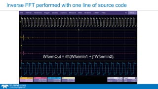 Inverse FFT performed with one line of source code
WformOut = ifft(WformIn1 + j*WformIn2);
 