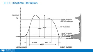 IEEE Risetime Definition
 