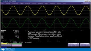 Averaged waveform takes shape of C1 after
287 sweeps. 79 averages have taken place
because Pass/Fail condition was True 79 out
of 287 sweeps
 