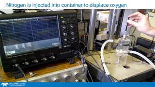 Nitrogen is injected into container to displace oxygen
 