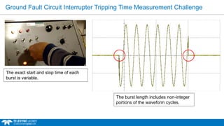 The exact start and stop time of each
burst is variable.
The burst length includes non-integer
portions of the waveform cycles.
Ground Fault Circuit Interrupter Tripping Time Measurement Challenge
 