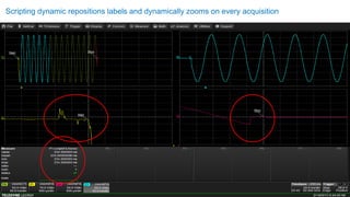 Scripting dynamic repositions labels and dynamically zooms on every acquisition
 