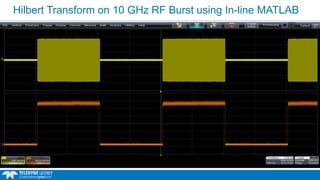Hilbert Transform on 10 GHz RF Burst using In-line MATLAB
 