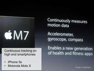 Continuous tracking on
high end smartphones

• iPhone 5s
• Motorola Moto X

Image: engadget

 