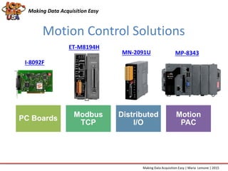 WF-2000 Series
Making Data Acquisition Easy
Motion Control Solutions
Making Data Acquisition Easy | Maria Lemone | 2015
PC Boards Modbus
TCP
Distributed
I/O
Motion
PAC
ET-M8194H
I-8092F
MN-2091U MP-8343
 
