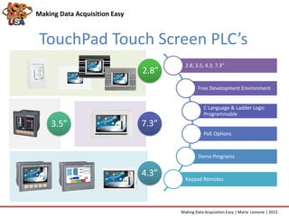 WF-2000 Series
Making Data Acquisition Easy
TouchPad Touch Screen PLC’s
Making Data Acquisition Easy | Maria Lemone | 2015
2.8”
3.5”
4.3”
7.3”
2.8, 3.5, 4.3, 7.3”
Free Development Environment
C Language & Ladder Logic
Programmable
PoE Options
Demo Programs
Keypad Remotes
 