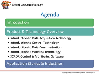 Agenda
Making Data Acquisition Easy
Making Data Acquisition Easy | Maria Lemone | 2015
Introduction
Product & Technology Overview
• Introduction to Data Acquisition Technology
• Introduction to Control Technology
• Introduction to Data Communication
• Introduction to Wireless Technology
• SCADA Control & Monitoring Software
Application Stories & Industries
 