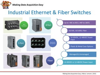 Up to -40C to 85C (-40F to 185F)
10/100, 10/1000, Fiber
10-30VDC, 12-48VDC Power
Input
Plastic & Metal Case Options
Managed & Unmanaged
10-30VDC or 12-48VDC Power Input
Industrial Ethernet & Fiber Switches
Making Data Acquisition Easy
Making Data Acquisition Easy | Maria Lemone | 2015
8 Port
Waterproof
& Dustproof
M12
Connector
5 Port
Fiber
 